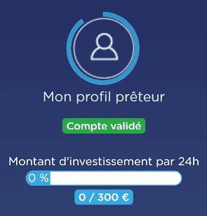Bienprêter Montant d'investissement par 24h