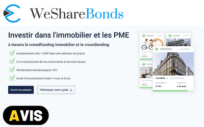 Wesharebonds Avis