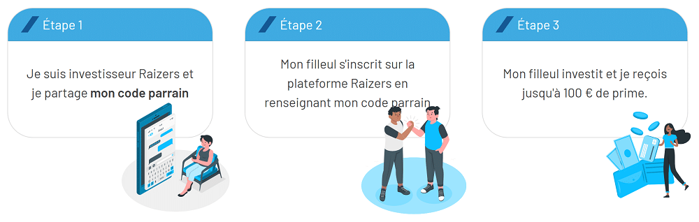 Raizers parrainage - Multipliez les bonus