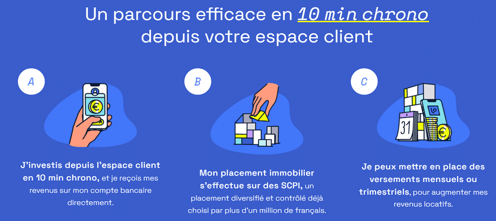Louve Invest comment investir en SCPI ?