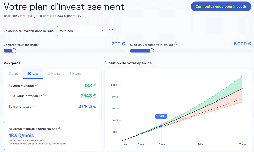 Louve Invest - Investissement programmé