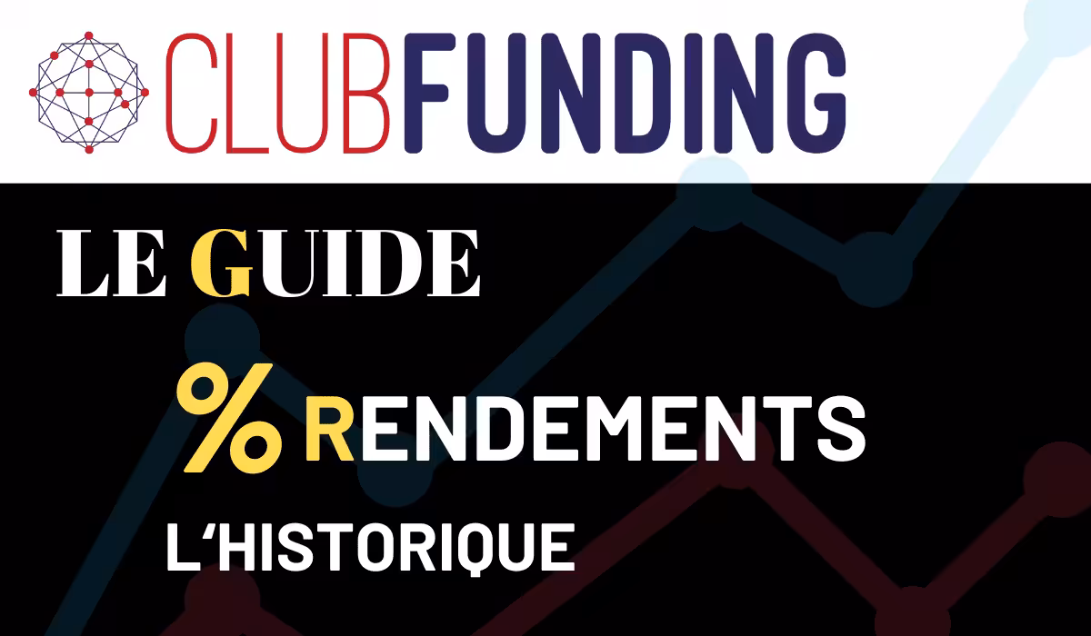 Clubfunding quels rendements ?