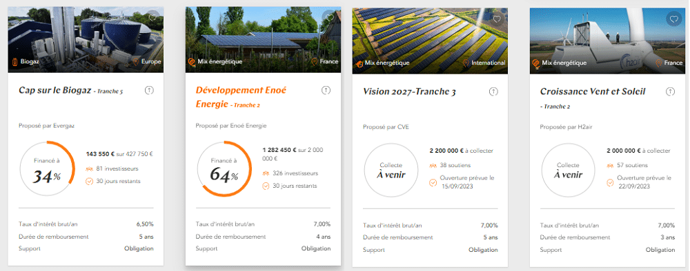 LUMO liste de projets