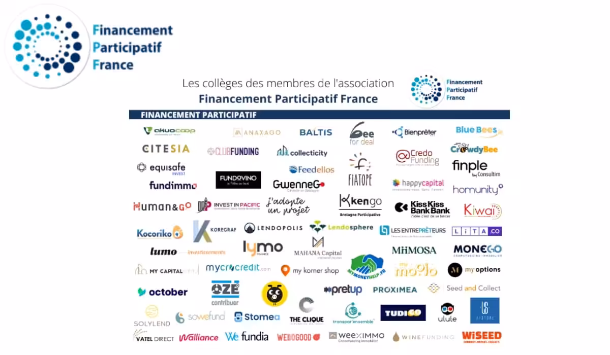 Financement Participatif France - FPF