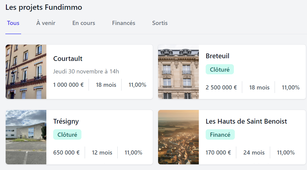 Fundimmo liste de projet en financement