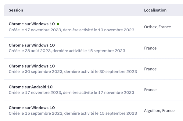 October Sécurité historique des sessions