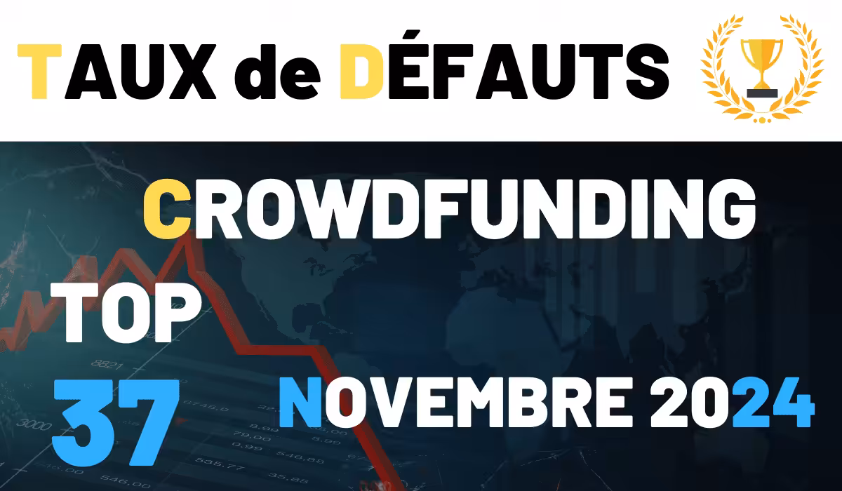 Taux de défauts Crowdfunding Novembre 2024