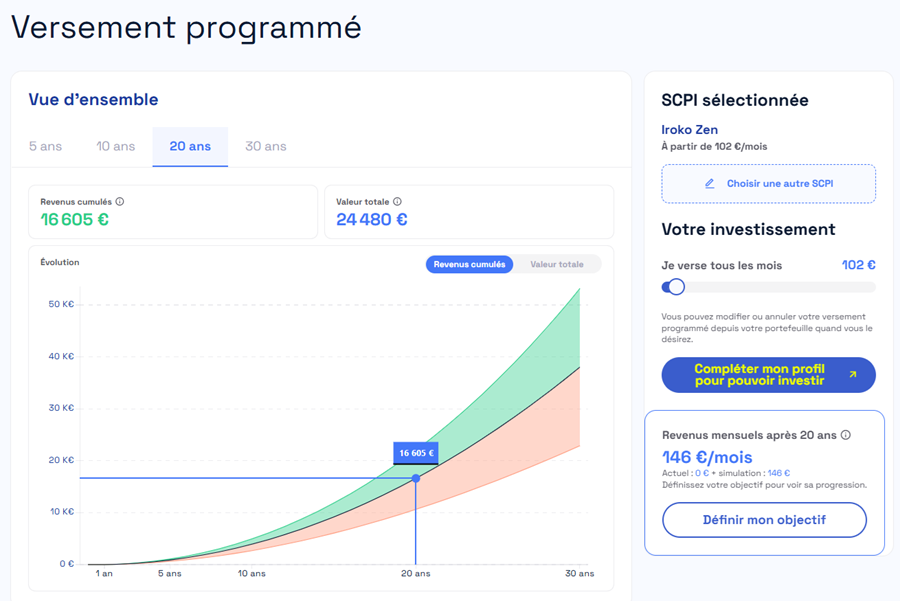 Louve Invest Versement programmé