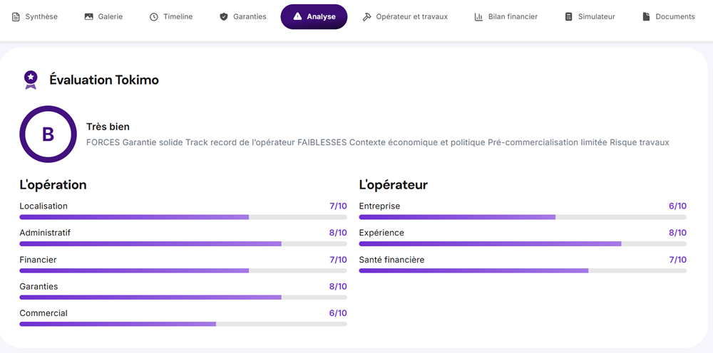 Tokimo analyse projet