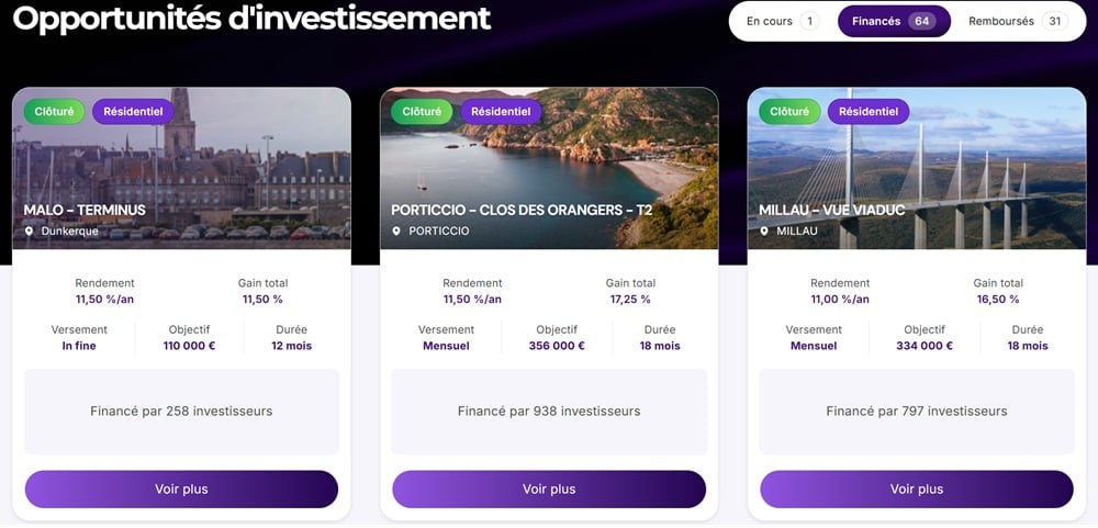 Tokimo liste de projets
