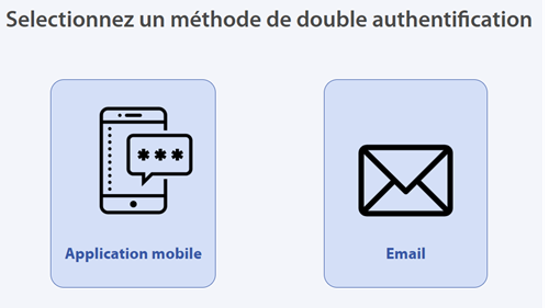 Pretup : la rubrique « Authentification forte », au choix par application mobile ou par e-mail