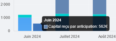 Capture d’écran 2024 06 27 150828