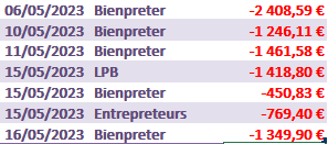 remboursements