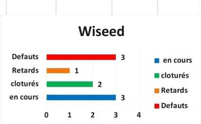 Screenshot 20250210 153402 M365 Copilot