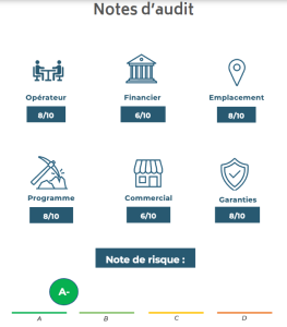 Capture d’écran 2023 07 31 214056