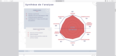 Screenshot 2024 01 21 at 16 52 52 Présentation PowerPoint   VALDOISE dirs dossier Investissement.pdf