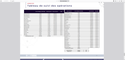 Screenshot 2024 01 21 at 16 59 36 Présentation PowerPoint   VALDOISE dirs dossier Investissement.pdf
