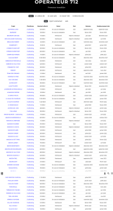 DMVIP   Promoteur Opérateur 712