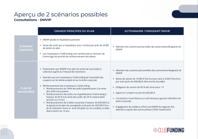 2 Scénarios Possibles