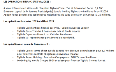 FINANCIERS    ReportingT42023 GroupeTigliola.pdf
