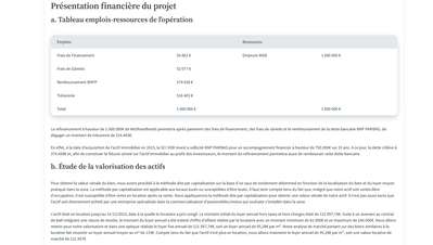 Présentation Financière du projet    Projet WeShareBonds