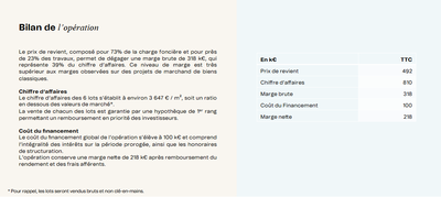 Note d'Opération   Obligation Leyteire 2027   Note d'Opération   Obligation Leyteire 2027.pdf