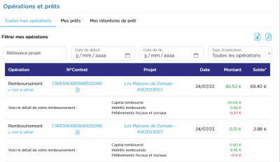 26 Juillet 2023  Les Maisons de Demain   AIX202305T   10,50%   14 Mois