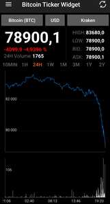 Screenshot 20250406 205114 Bitcoin Ticker Widget