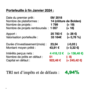 bilan