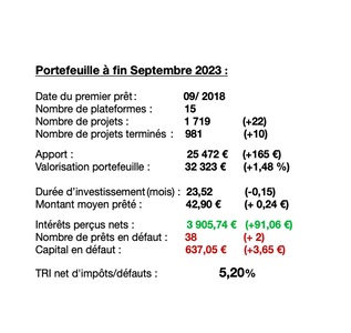 Capture d’écran 2023 09 30 à 17.57.37