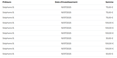 Capture d'écran 2025 07 16 001957