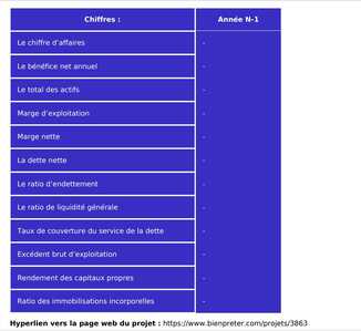 bienp