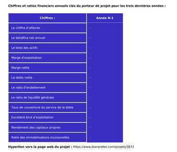 bienp2